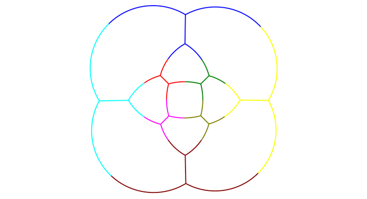 Index of Embedded Networks in the Sphere | Gaoming Wang